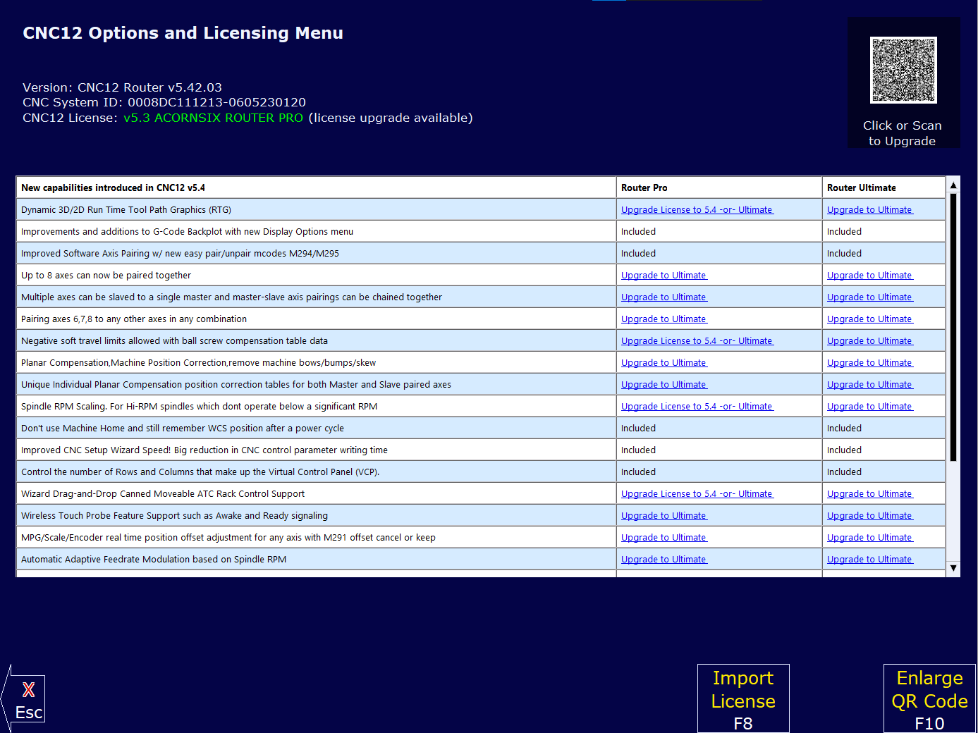 License Upgrade Webpage
